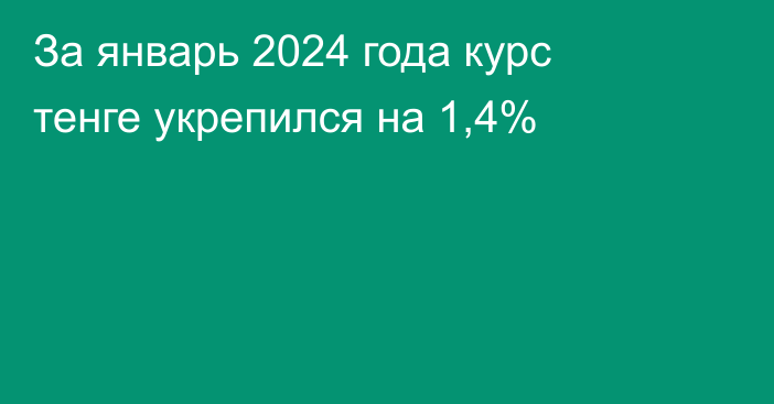 За январь 2024 года курс тенге укрепился на 1,4%