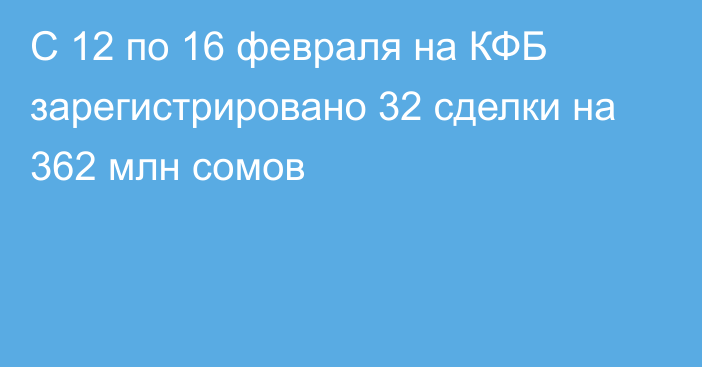 С 12 по 16 февраля на КФБ зарегистрировано 32 сделки на 362 млн сомов