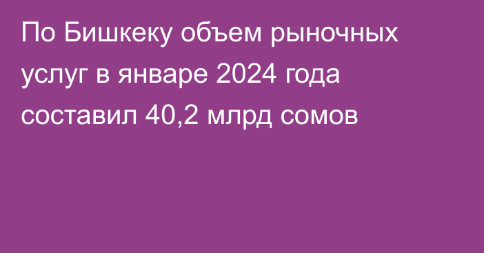 По Бишкеку объем рыночных услуг в январе 2024 года составил 40,2 млрд сомов