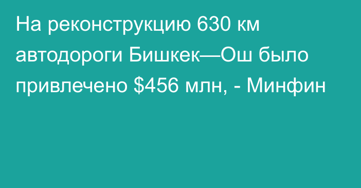 На реконструкцию 630 км автодороги Бишкек—Ош было привлечено $456 млн, - Минфин