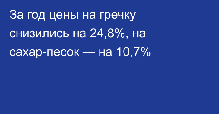 За год цены на гречку снизились на 24,8%, на сахар-песок — на 10,7%