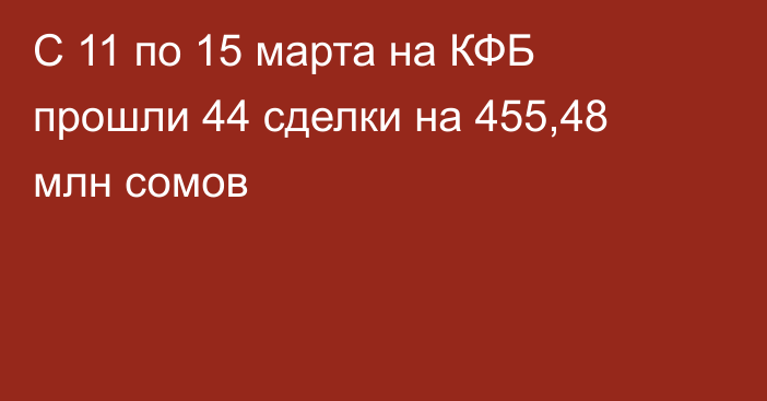 C 11 по 15 марта на КФБ прошли 44 сделки на 455,48 млн сомов