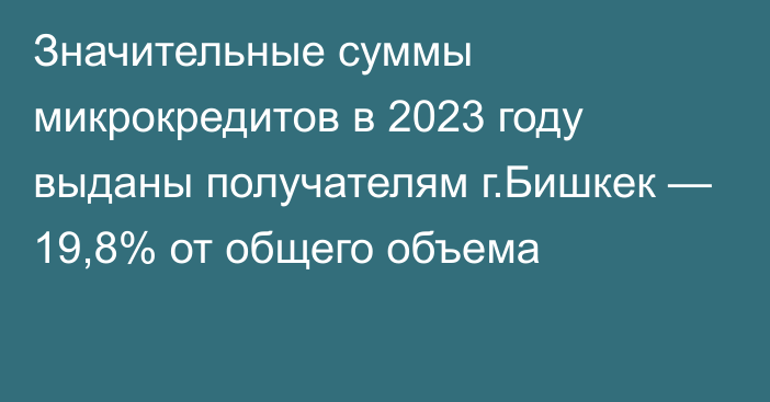 Значительные суммы микрокредитов в 2023 году выданы получателям г.Бишкек — 19,8% от общего объема