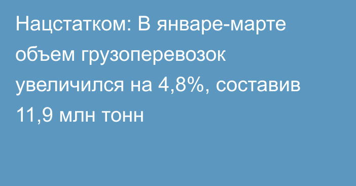 Нацстатком: В январе-марте объем грузоперевозок увеличился на 4,8%, составив 11,9 млн тонн