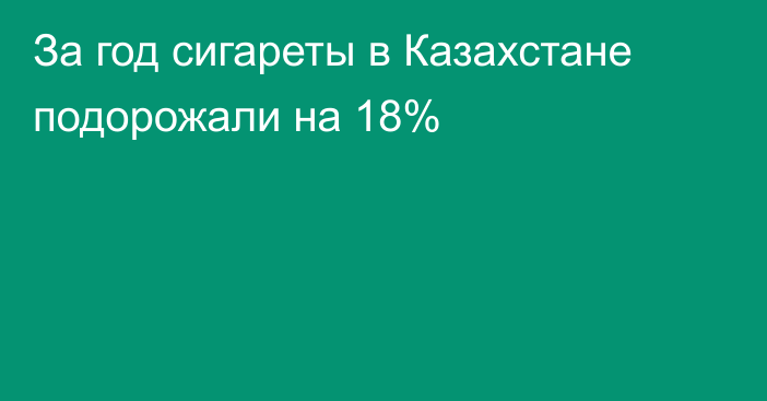 За год сигареты в Казахстане подорожали на 18%