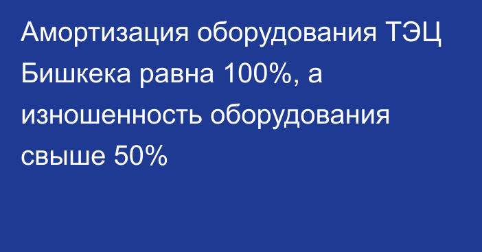 Амортизация оборудования ТЭЦ Бишкека равна 100%, а изношенность оборудования свыше 50%