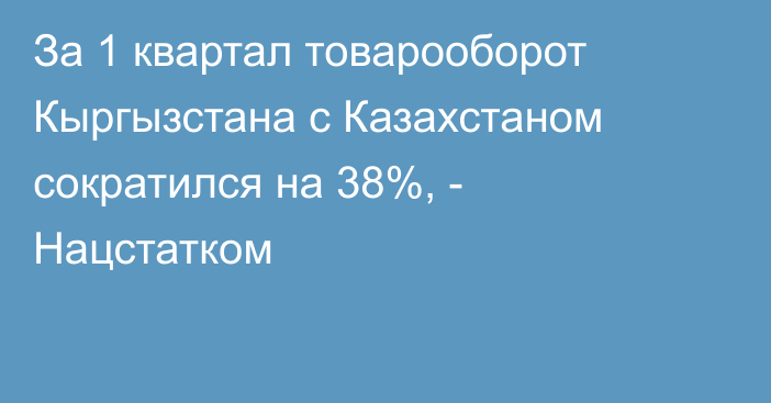 За 1 квартал товарооборот Кыргызстана с Казахстаном сократился на 38%, - Нацстатком