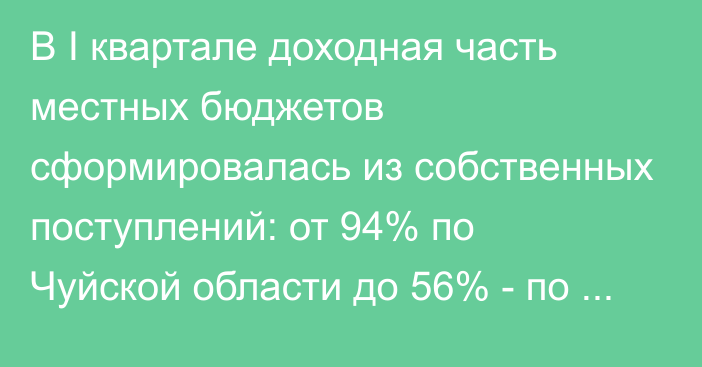 В I квартале доходная часть местных бюджетов сформировалась из собственных поступлений: от 94% по Чуйской области до 56% - по Бишкеку