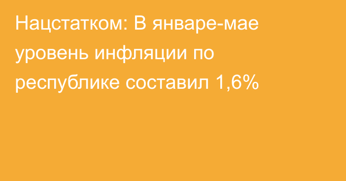 Нацстатком: В январе-мае уровень инфляции по республике составил 1,6%
