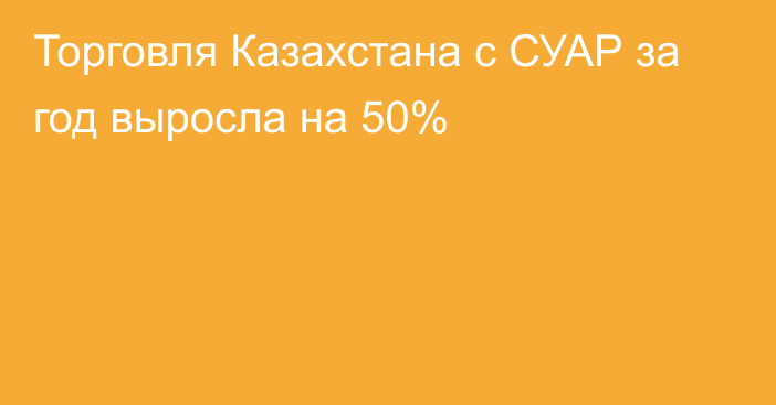Торговля Казахстана с СУАР за год выросла на 50%