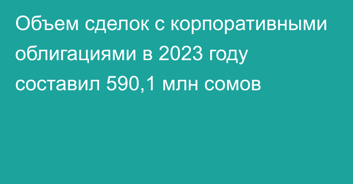 Объем сделок с корпоративными облигациями в 2023 году составил 590,1 млн сомов