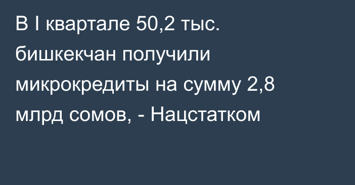 В I квартале 50,2 тыс. бишкекчан получили микрокредиты на сумму 2,8 млрд сомов, - Нацстатком