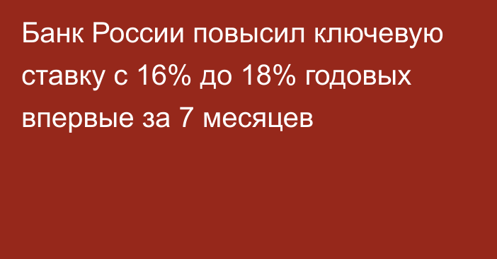 Банк России повысил ключевую ставку с 16% до 18% годовых впервые за 7 месяцев