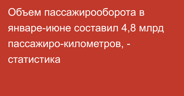 Объем пассажирооборота в январе-июне составил 4,8 млрд пассажиро-километров, - статистика