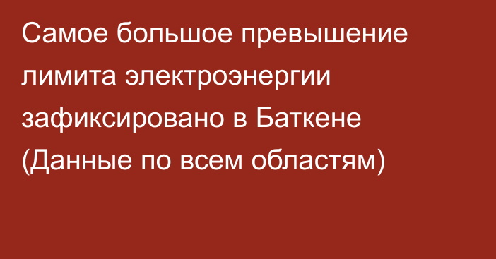 Самое большое превышение лимита электроэнергии зафиксировано в Баткене (Данные по всем областям)