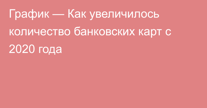 График — Как увеличилось количество банковских карт с 2020 года