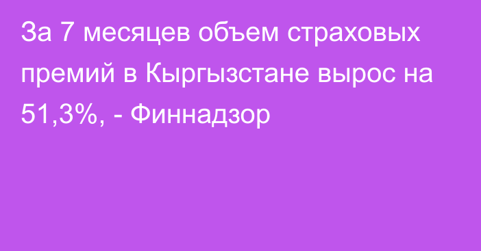 За 7 месяцев объем страховых премий в Кыргызстане вырос на 51,3%, - Финнадзор