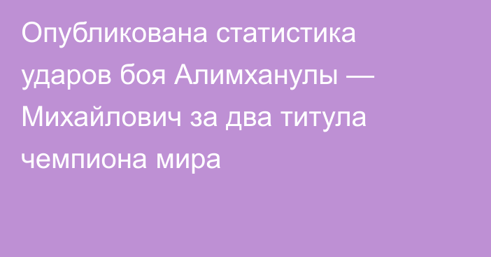 Опубликована статистика ударов боя Алимханулы — Михайлович за два титула чемпиона мира