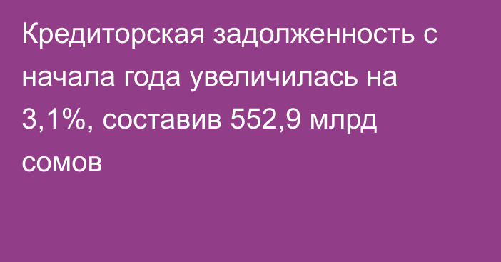 Кредиторская задолженность с начала года увеличилась на 3,1%, составив 552,9 млрд сомов