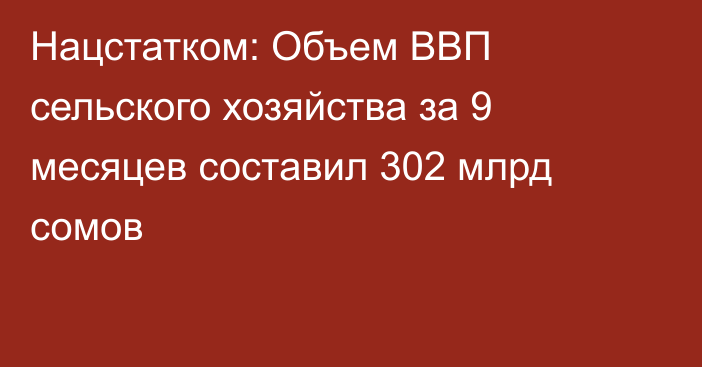 Нацстатком: Объем ВВП сельского хозяйства за 9 месяцев составил 302 млрд сомов