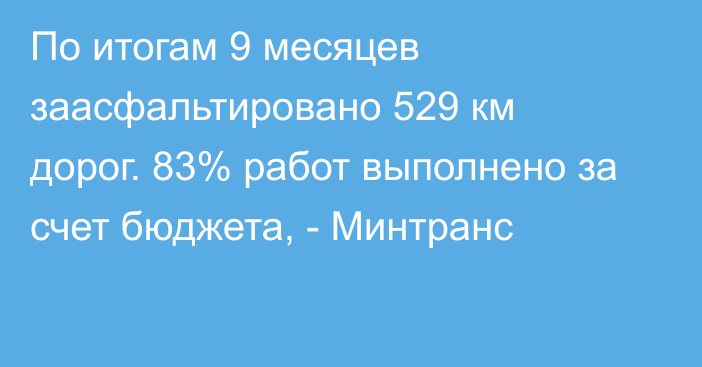 По итогам 9 месяцев заасфальтировано 529 км дорог. 83% работ выполнено за счет бюджета, - Минтранс 