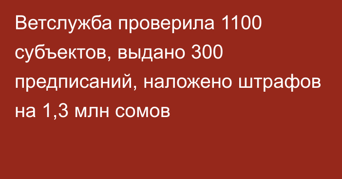 Ветслужба проверила 1100 субъектов, выдано 300 предписаний, наложено штрафов на 1,3 млн сомов