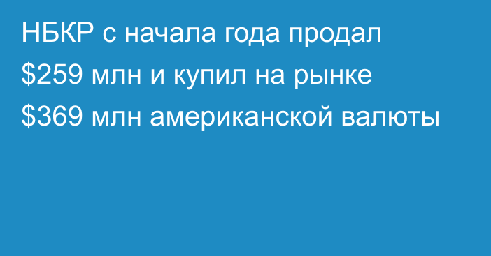 НБКР с начала года продал $259 млн и купил на рынке $369 млн американской валюты