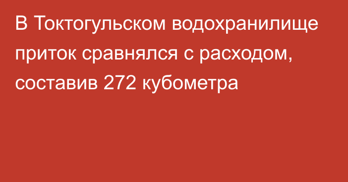 В Токтогульском водохранилище приток сравнялся с расходом, составив 272 кубометра