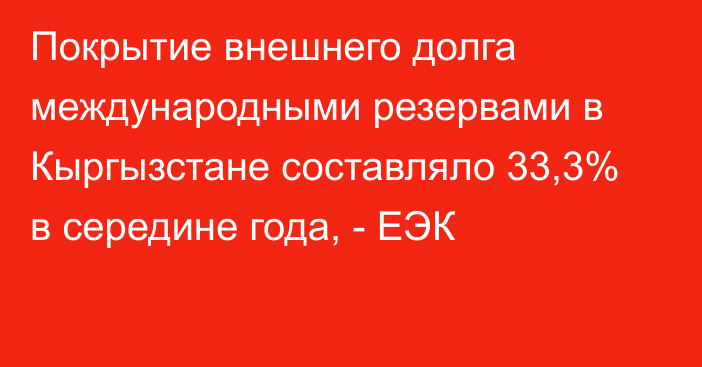 Покрытие внешнего долга международными резервами в Кыргызстане составляло 33,3% в середине года, - ЕЭК