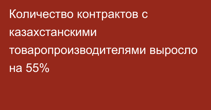 Количество контрактов с казахстанскими товаропроизводителями выросло на 55%