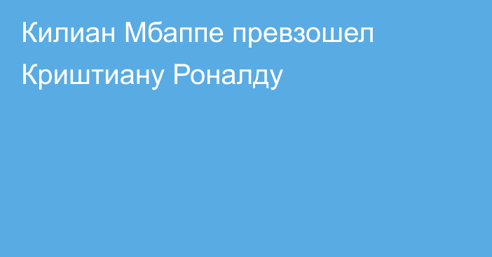 Килиан Мбаппе превзошел Криштиану Роналду