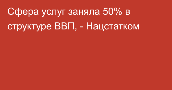 Сфера услуг заняла 50% в структуре ВВП, - Нацстатком