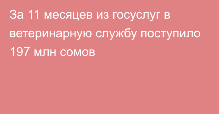 За 11 месяцев из госуслуг в ветеринарную службу поступило 197 млн сомов