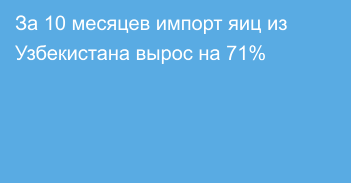 За 10 месяцев импорт яиц из Узбекистана вырос на 71%