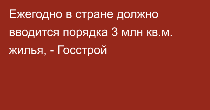 Ежегодно в стране должно вводится порядка 3 млн кв.м. жилья, - Госстрой