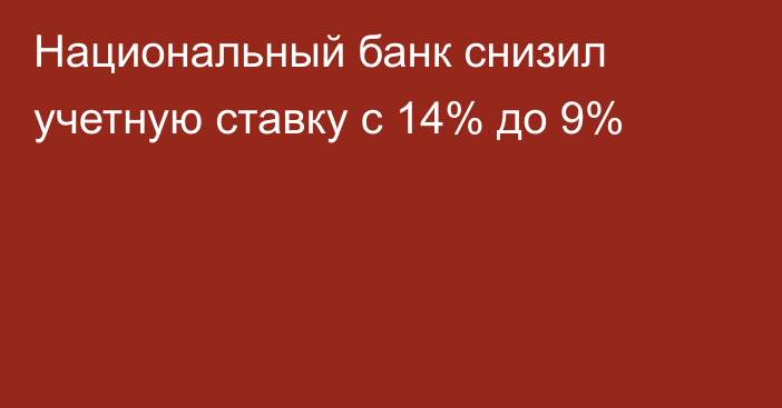 Национальный банк снизил учетную ставку с 14% до 9%