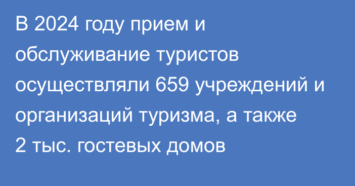 В 2024 году прием и обслуживание туристов осуществляли 659 учреждений и организаций туризма, а также 2 тыс. гостевых домов