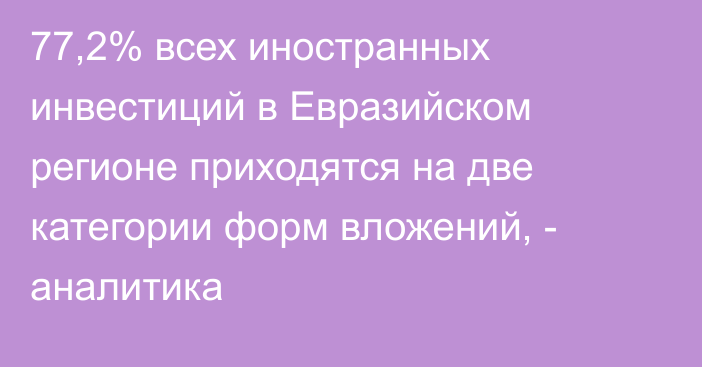 77,2% всех иностранных инвестиций в Евразийском регионе приходятся на две категории форм вложений, - аналитика