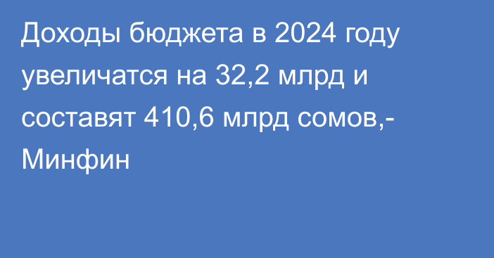 Доходы бюджета в 2024 году увеличатся на 32,2 млрд и составят 410,6 млрд сомов,- Минфин