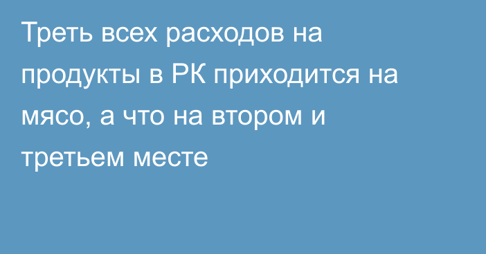 Треть всех расходов на продукты в РК приходится на мясо, а что на втором и третьем месте