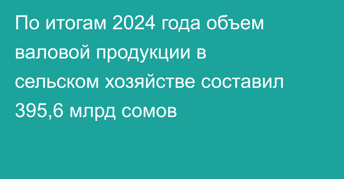 По итогам 2024 года объем валовой продукции в сельском хозяйстве составил 395,6 млрд сомов