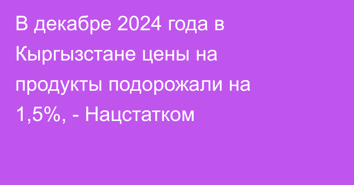В декабре 2024 года в Кыргызстане цены на продукты подорожали на 1,5%, - Нацстатком