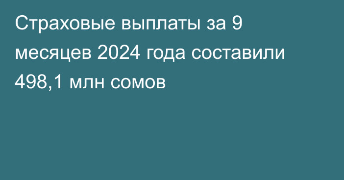 Cтраховые выплаты за 9 месяцев 2024 года составили 498,1 млн сомов