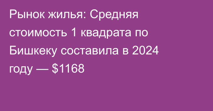 Рынок жилья: Средняя стоимость 1 квадрата по Бишкеку составила в 2024 году — $1168