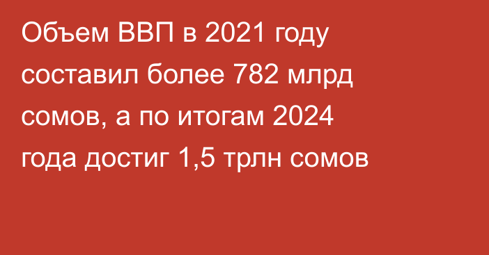 Объем ВВП в 2021 году составил более 782 млрд сомов, а по итогам 2024 года достиг 1,5 трлн сомов