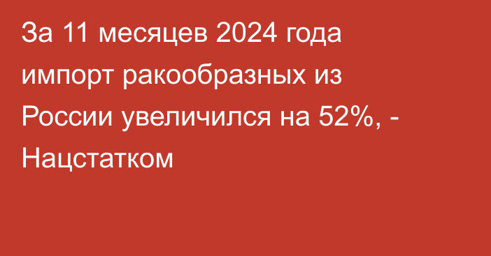 За 11 месяцев 2024 года импорт ракообразных из России увеличился на 52%, - Нацстатком