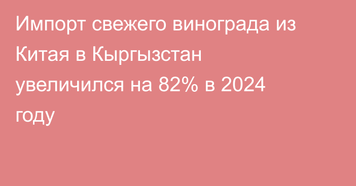 Импорт свежего винограда из Китая в Кыргызстан увеличился на 82% в 2024 году