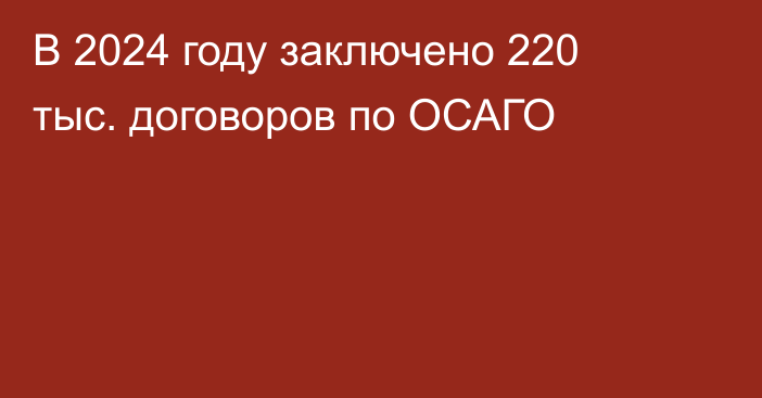 В 2024 году заключено 220 тыс. договоров по ОСАГО