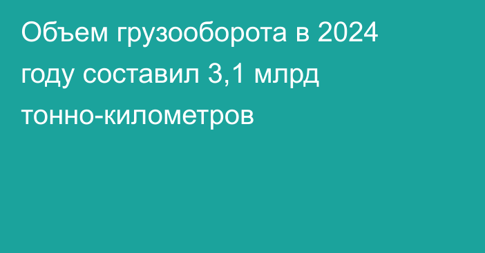 Объем грузооборота в 2024 году составил 3,1 млрд тонно-километров