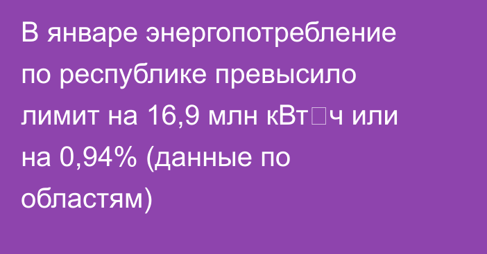 В январе энергопотребление по республике превысило лимит на 16,9 млн кВт⋅ч или на 0,94% (данные по областям)